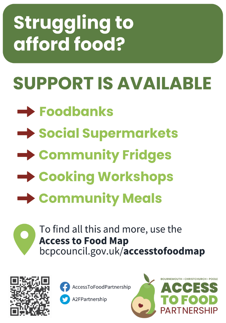 Struggling to afford food poster